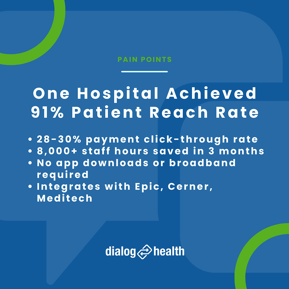 One Hospital Achieved 91% Patient Reach Rate