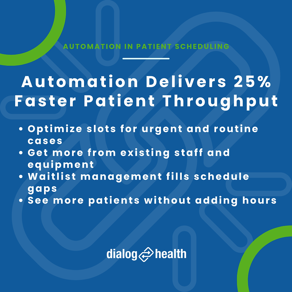 Automation Delivers 25% Faster Patient Throughput