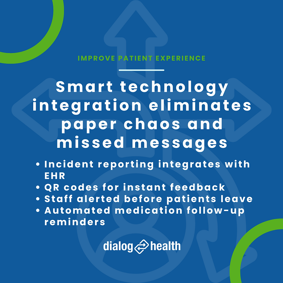 Smart technology integration eliminates paper chaos and missed messages