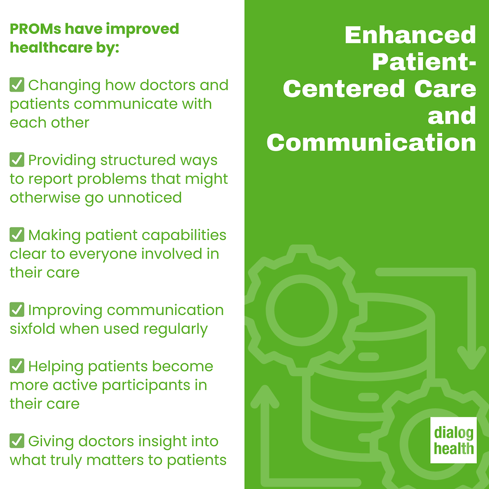Enhanced Patient-Centered Care and Communication