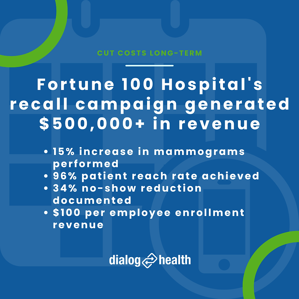 Fortune 100 Hospital's recall campaign generated $500,000+ in revenue