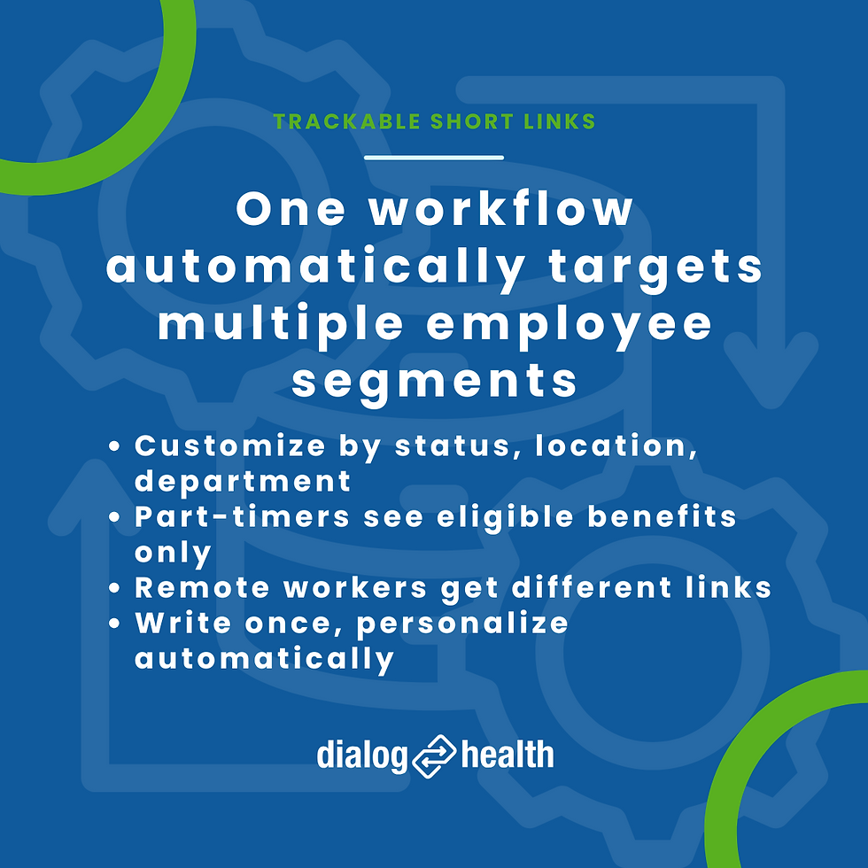 One workflow automatically targets multiple employee segments