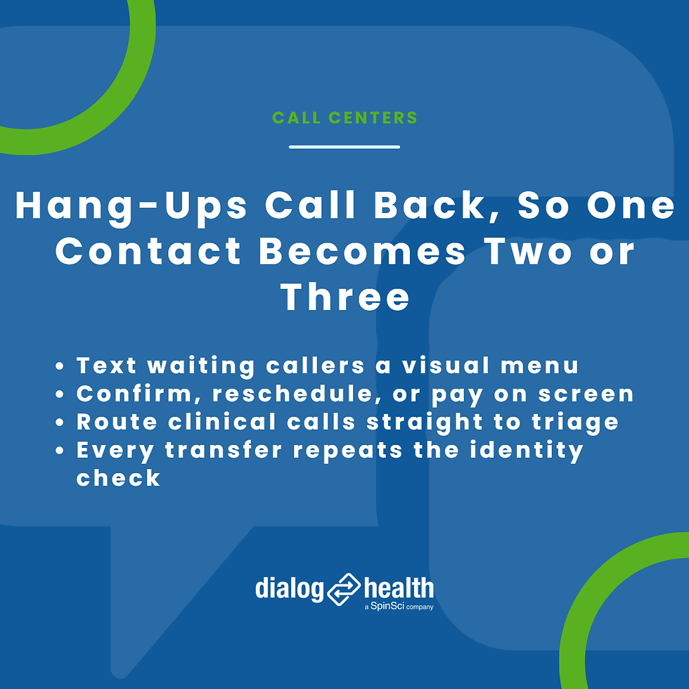 Hang-Ups Call Back, So One Contact Becomes Two or Three