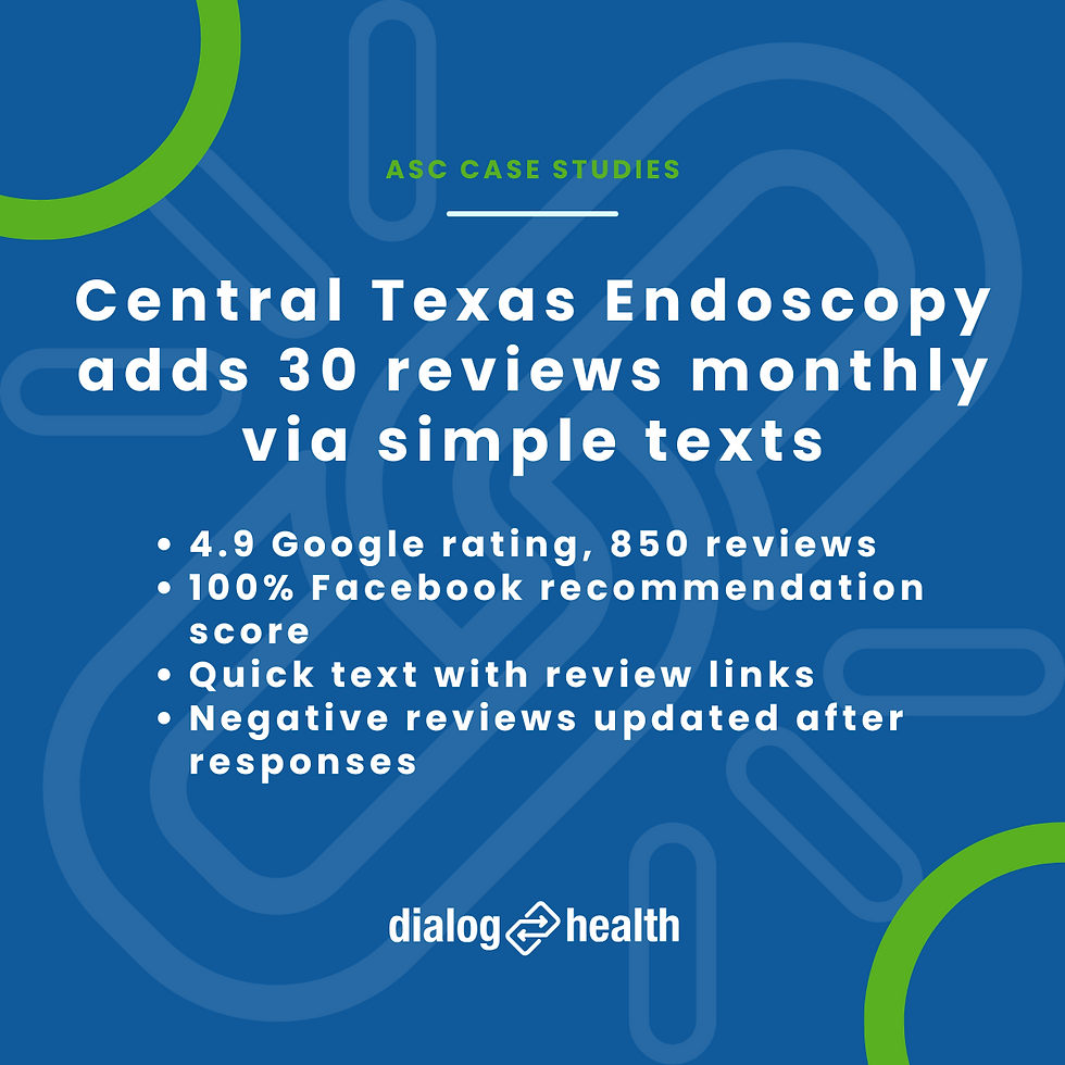 Central Texas Endoscopy adds 30 reviews monthly via simple texts
