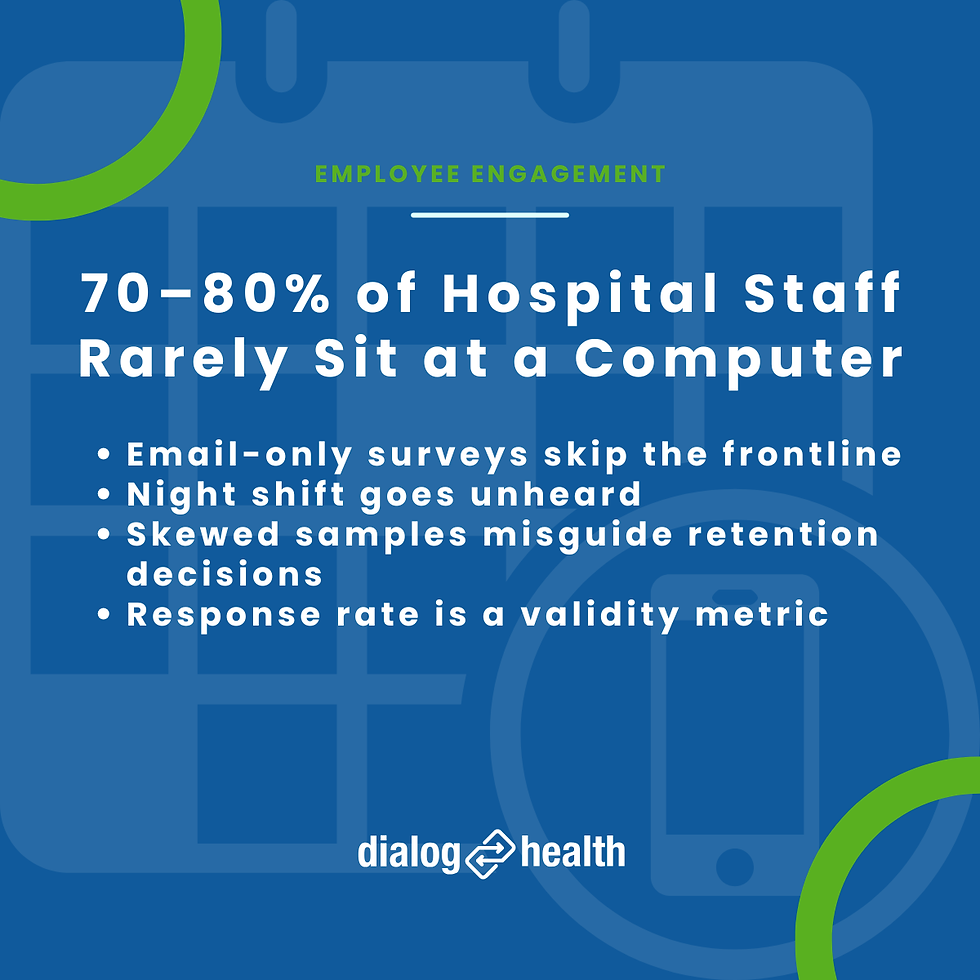 70–80% of Hospital Staff Rarely Sit at a Computer
