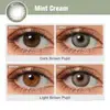 Thumbnail: Beauty Passion Flora Mint Cream