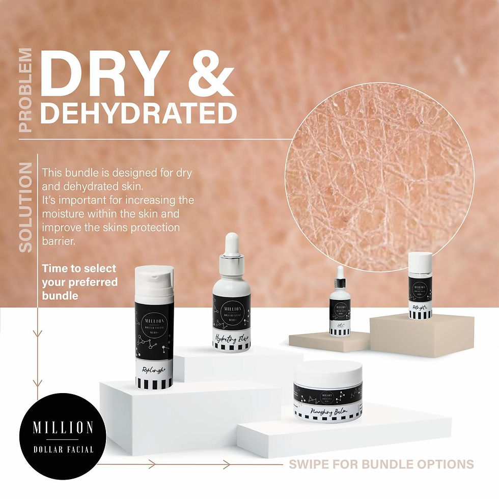 Dry & Dehydrated Homecare Bundle