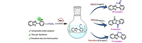 203. One-Pot Manganese (I)-Catalyzed Oxidant-Controlled Divergent Functionalization of 2-Arylindazoles