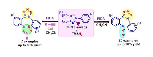 Diverse Synthesis of Azoles Construction of ortho-Azidotetrazoles Triazoletetrazoles throu