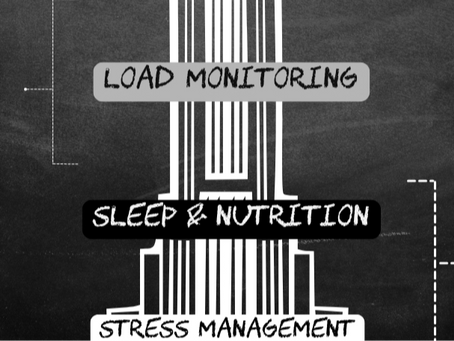 Recovery 101: The Big Three