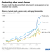 2026 Credit Crunch: A Structural Threat Hidden in Market Complacency