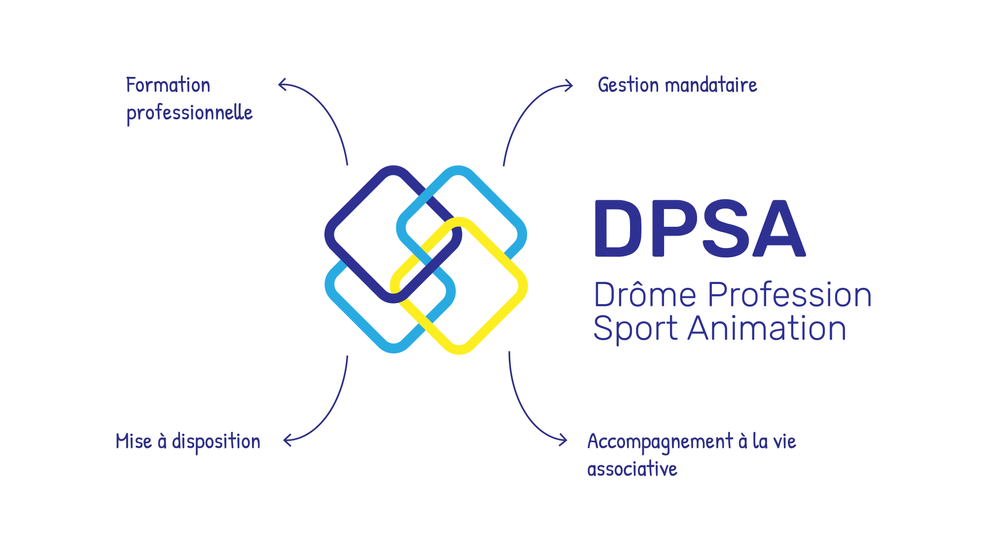 Création d'un logo pour DPSA