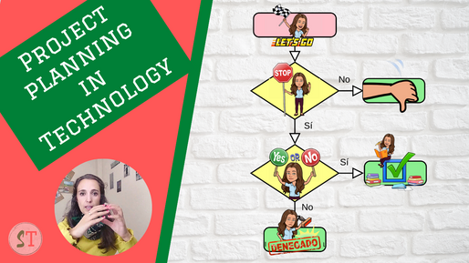 Cómo planificar un proyecto paso a paso + aprendizaje mediante árbol de decisiones