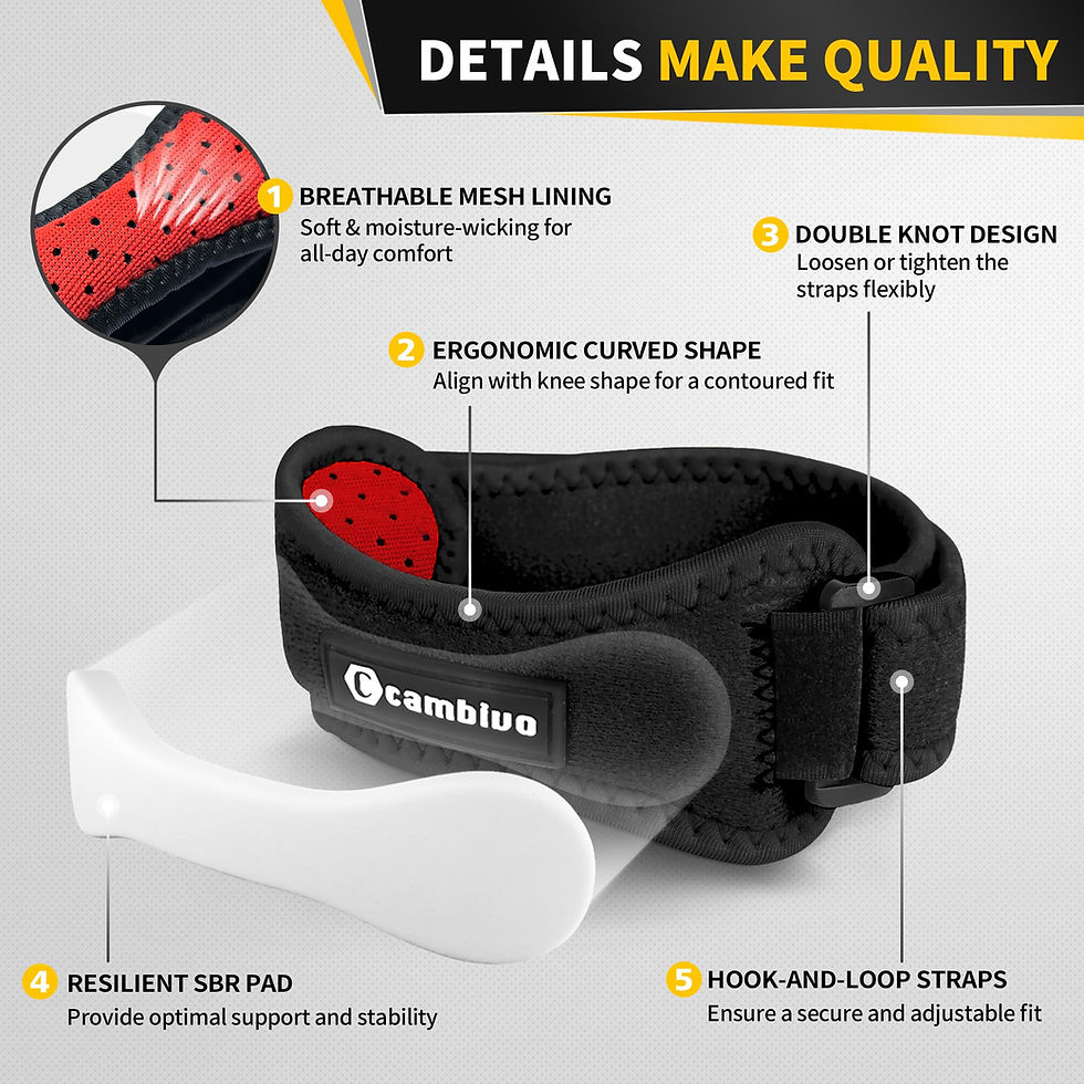 Thumbnail: Cambivo Patella Knee Straps
