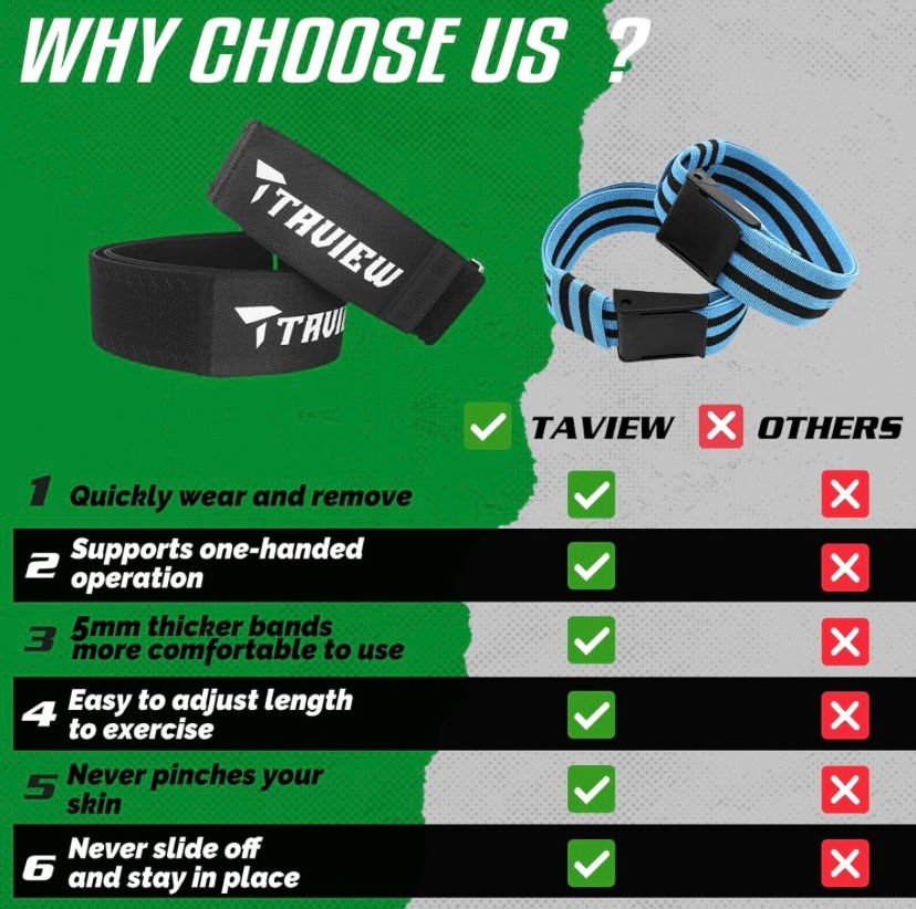 Thumbnail: Taview Occlusion Bands 