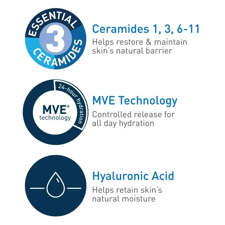 Thumbnail: CeraVe Hydrating Facial Cleanser 