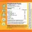 Thumbnail: Alfa Vitamins Vitamin C Shot