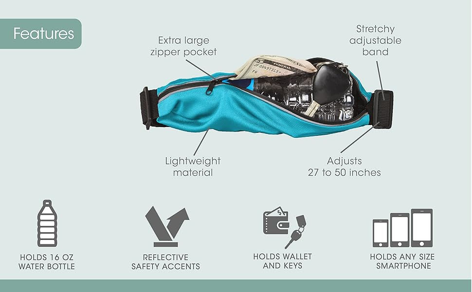 Thumbnail: EvriFit Stretchy Waist Packs 
