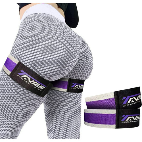 Taview Occlusion Bands