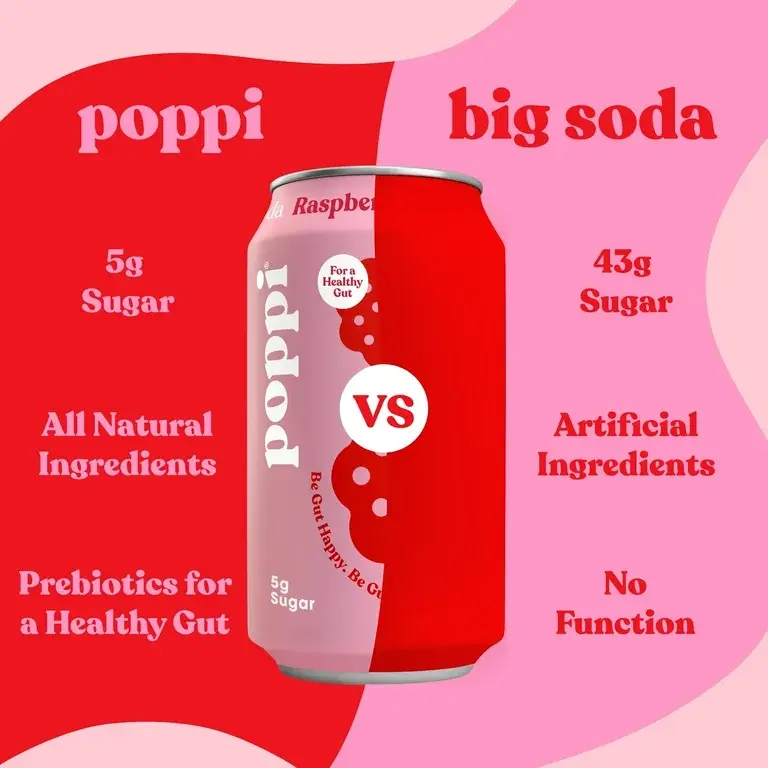 Thumbnail: Poppi Prebiotic Soda, Raspberry Rose