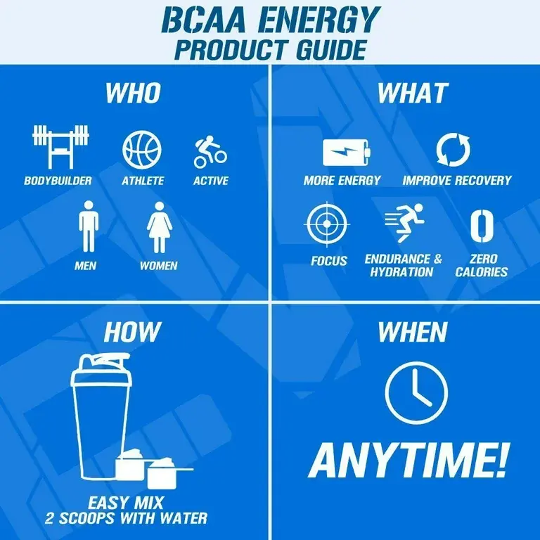 Thumbnail: EVLution Nutrition BCAA Energy Powder (30 Servings), Furious Grape