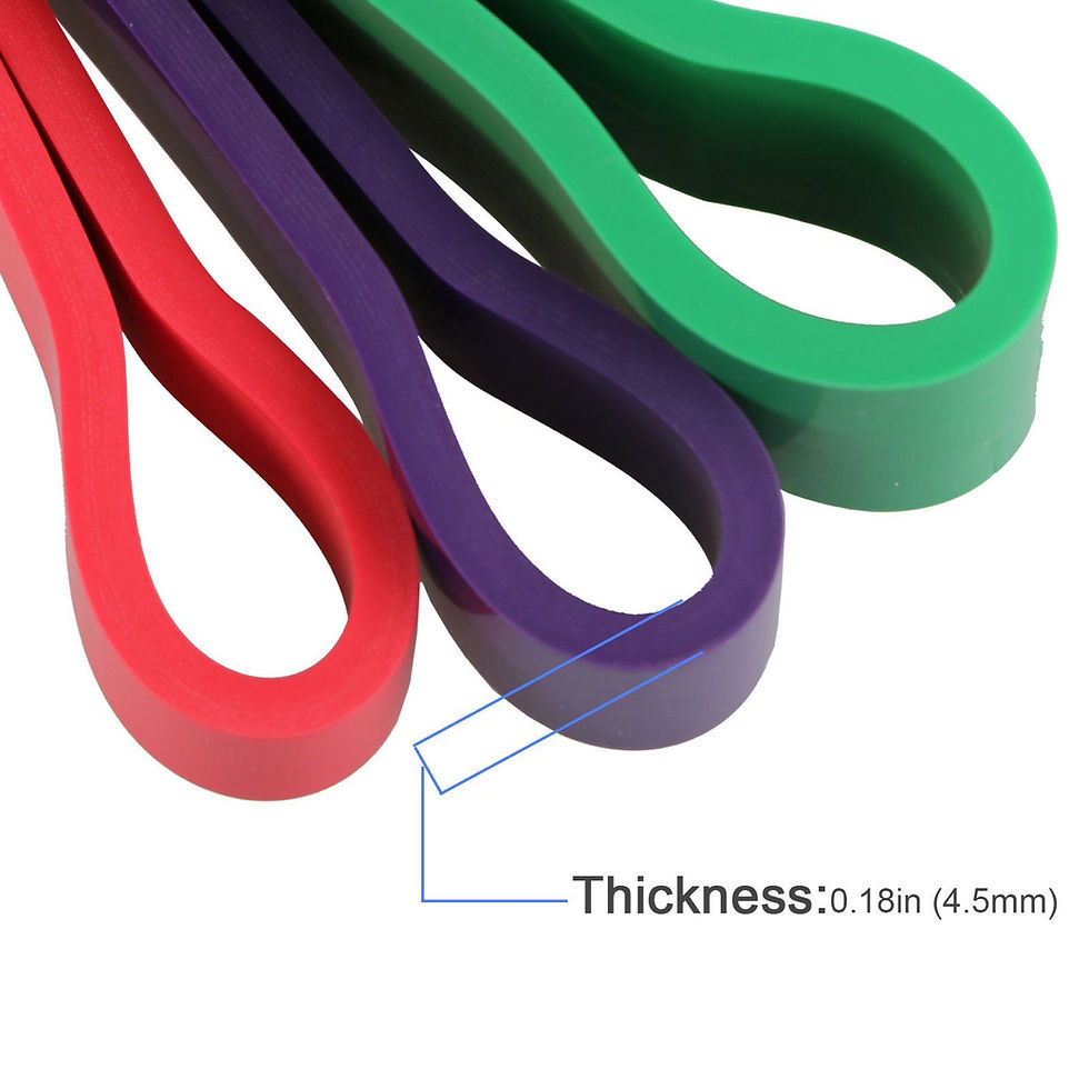 Thumbnail: 3-in-1 Set Heavy Duty Resistance Band