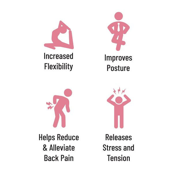 Thumbnail: Purify Back Stretcher