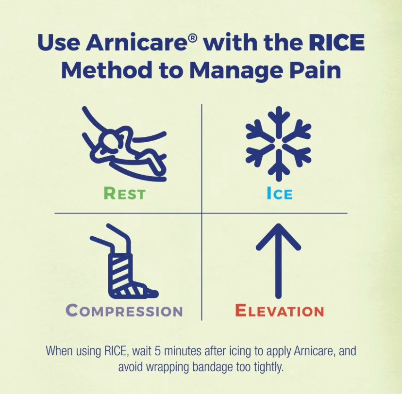 Thumbnail: Boiron Arnicare Ointment