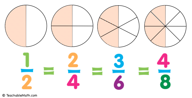 Primary 4 Math: Key Skills Every Student Should Master