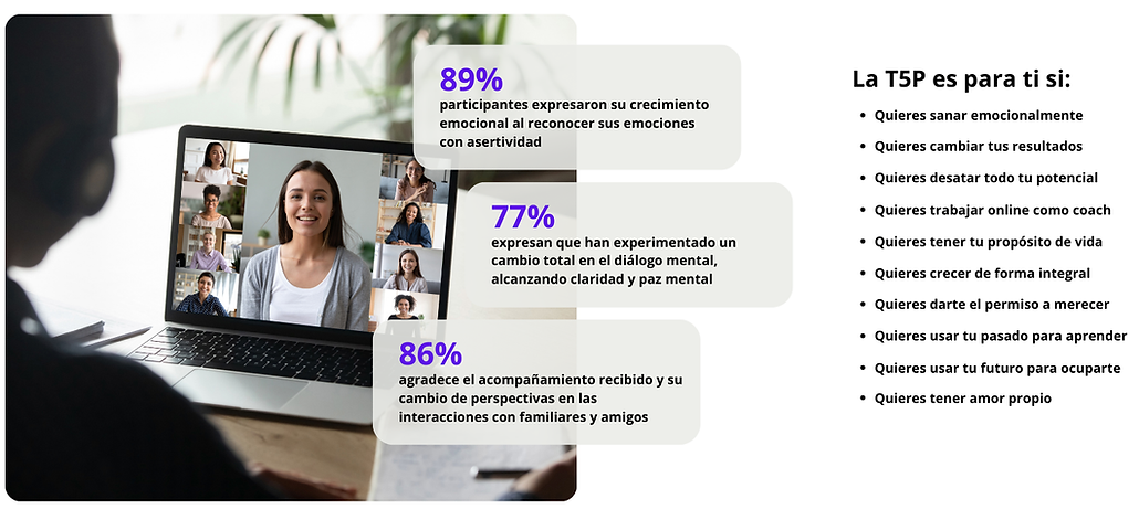 Cursos online