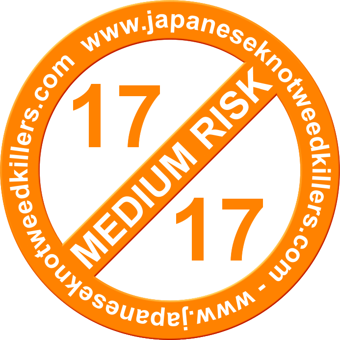 JKK - Medium Risk Sign Orange 17.gif