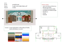 Overall concept of the scene