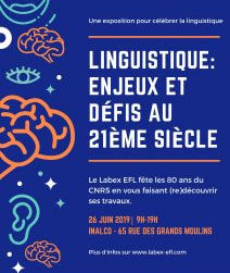 80 ans du CNRS : l’exposition événement du Labex EFL