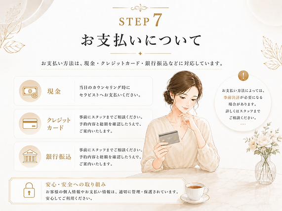 支払方法を確認するイメージ