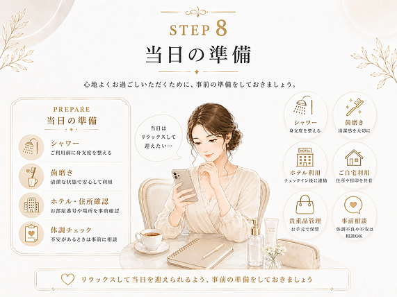 当日の流れのイメージ