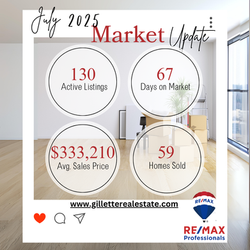 8.2025 Monthly Update