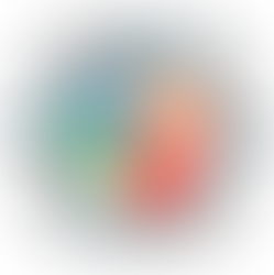 Week 3: Habits of Mind