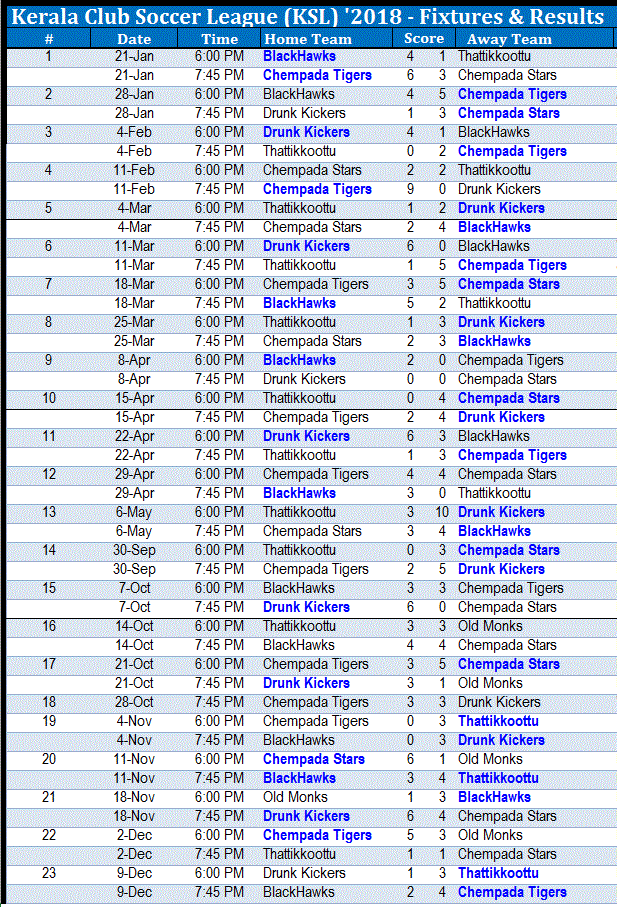 KSL 2018 Fixtures.GIF