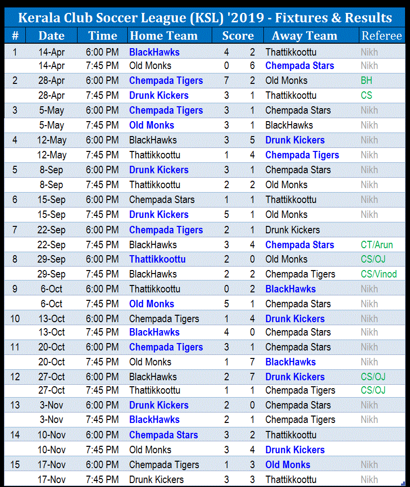 KSL 2019 Fixtures.GIF