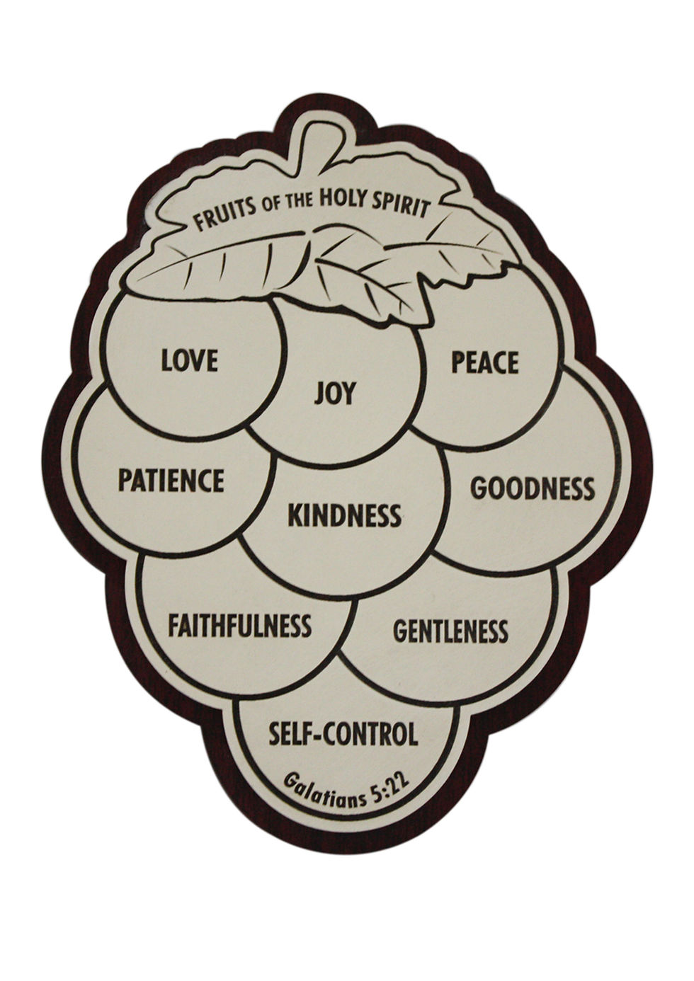 Christian Engraved gifts - Fruit of Holy Spirit - GRAPE