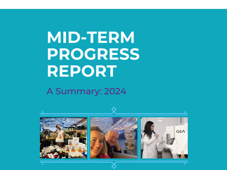 A teal blue cover of a report with three thumbnail images of a shop, mushroom growing, and food lab