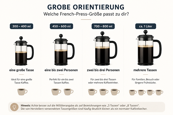French Press Größe.png
