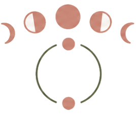 cycle.png