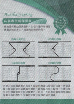 sunflower森芙樂-床墊支撐層-輔助彈簧