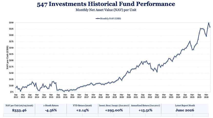 Graph.png