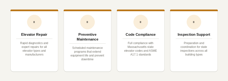 Keystone Elevaltor Service Categories