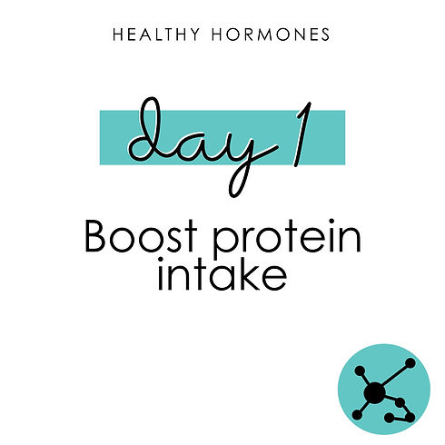 Healthy Hormones Challenge - images only