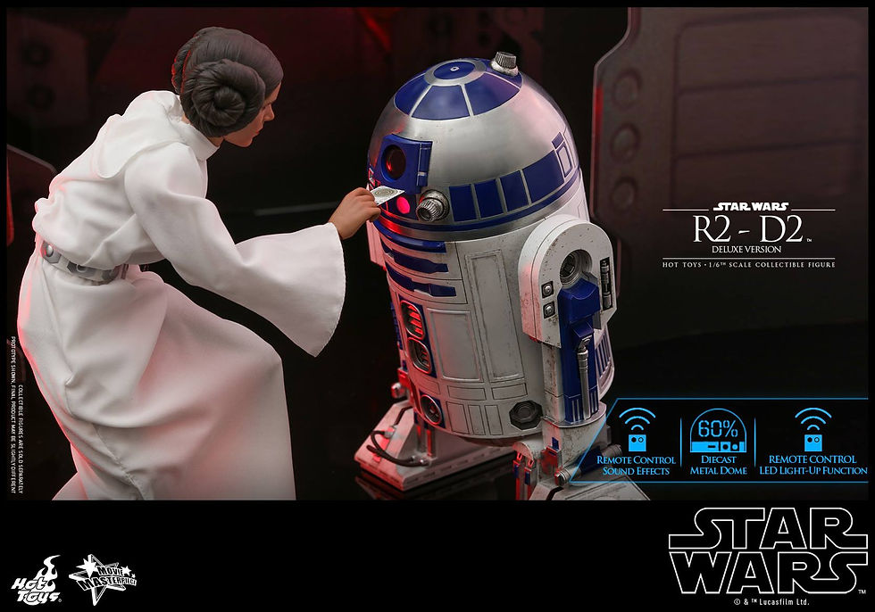 Thumbnail: Hot Toys : STAR WARS R2-D2 [DELUXE]