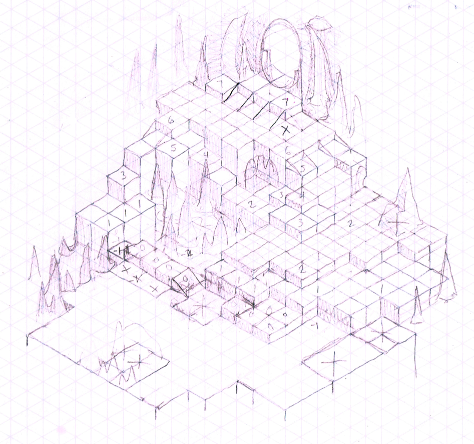 Functional sketch.