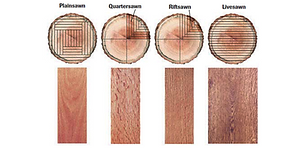 Solid Hardwood Floors and Enginnered Hardwood Floors by Cypress Hardwood Flooring Ltd.